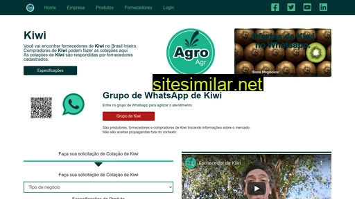 kiwi.agr.br alternative sites