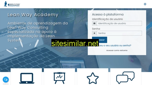 leanwayacademy.com.br alternative sites