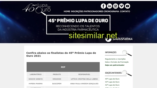 lupadeouro.com.br alternative sites