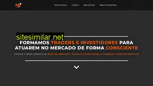 m4capital.com.br alternative sites