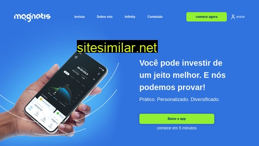 magnetis.com.br alternative sites