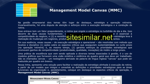 managementmodel.com.br alternative sites