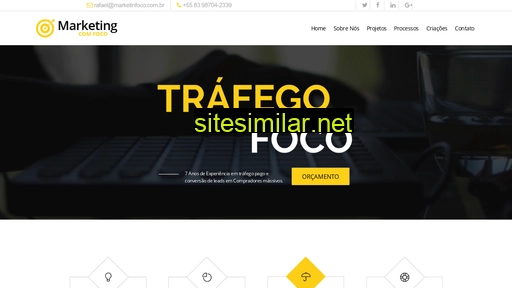 marketingcomfoco.com.br alternative sites