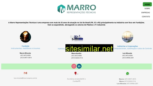 marrorepres.com.br alternative sites