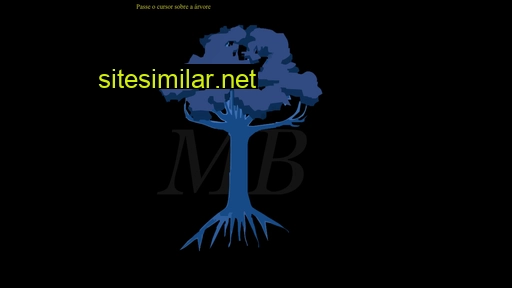 mbambirra.com.br alternative sites