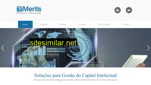 merits.com.br alternative sites