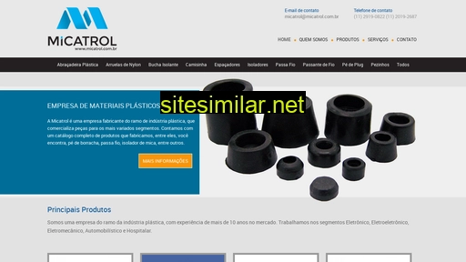 micatrol.com.br alternative sites