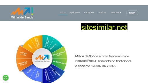 milhasdesaude.com.br alternative sites