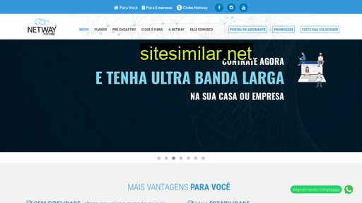 netwaytelecom.com.br alternative sites