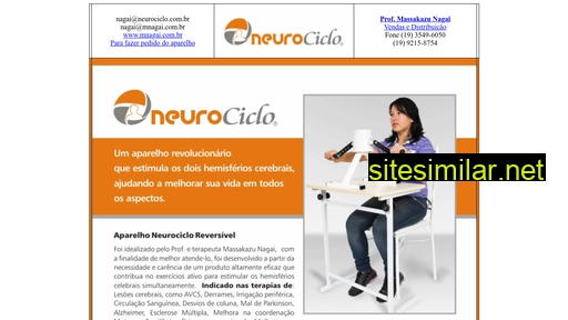 neurociclo.com.br alternative sites