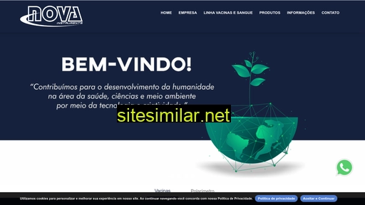 novainstruments.com.br alternative sites