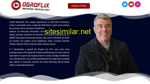 ogroflix.com.br alternative sites