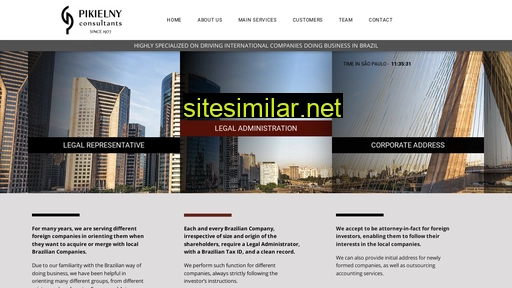 pikielny.com.br alternative sites