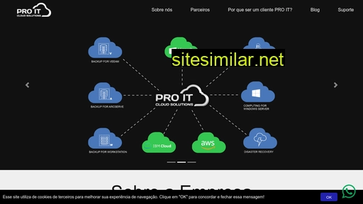 proitcs.com.br alternative sites