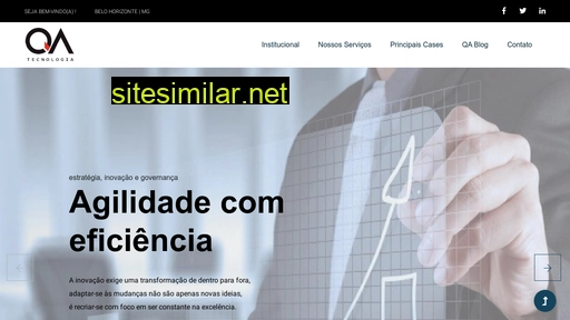 qatecnologia.com.br alternative sites