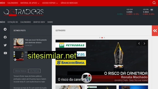 qgtraders.com.br alternative sites
