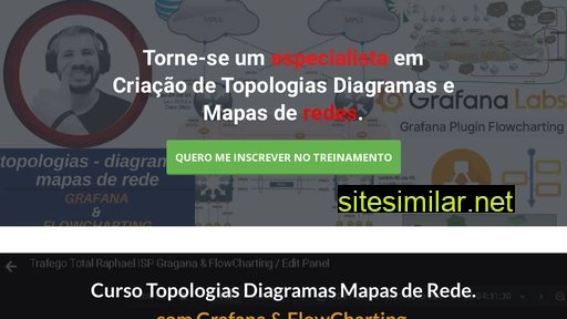 raphaelisp.com.br alternative sites