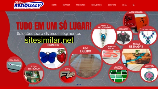 resiqualy.com.br alternative sites