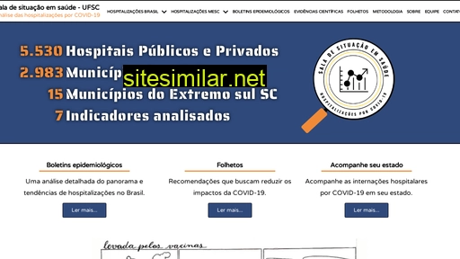 saladesituacaoufsc.com.br alternative sites