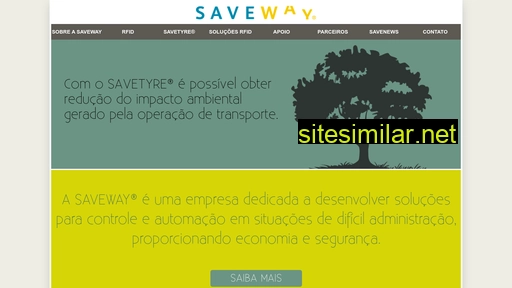 saveway.com.br alternative sites