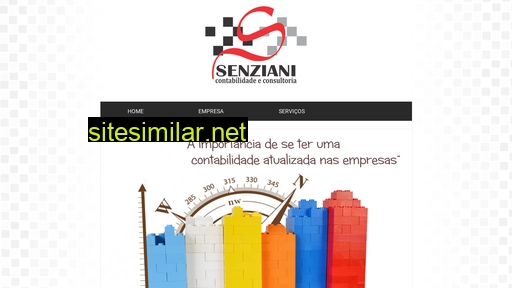 senziani.com.br alternative sites