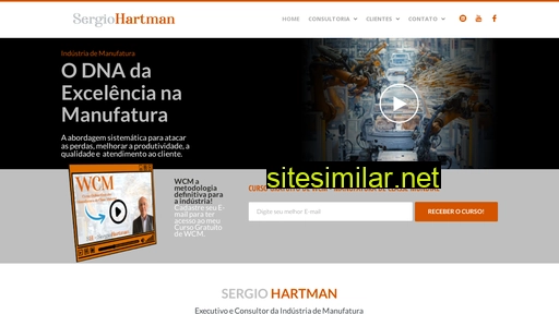 sergiohartman.com.br alternative sites