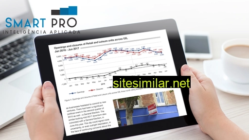 smartpro.com.br alternative sites