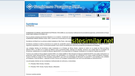 sumidenso.com.br alternative sites