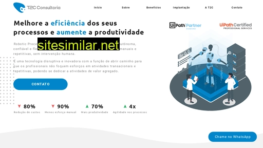 t2cconsultoria.com.br alternative sites