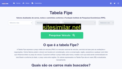 tabelafipe.blog.br alternative sites