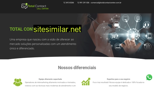 totalcontactcenter.com.br alternative sites