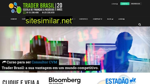 traderbrasil1.com.br alternative sites