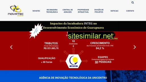 unicentronovatec.com.br alternative sites