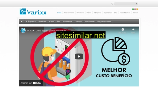 varixx.com.br alternative sites