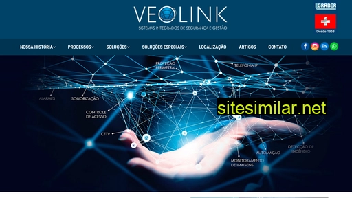 veolink.com.br alternative sites