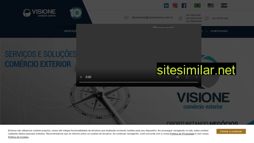 visionecomex.com.br alternative sites
