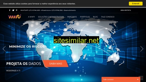 wwti.com.br alternative sites