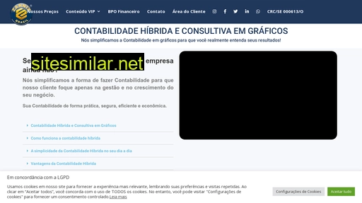 zannixbrasil.com.br alternative sites