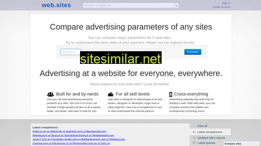 Sites similar sites