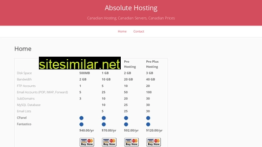 Absolutehosting similar sites