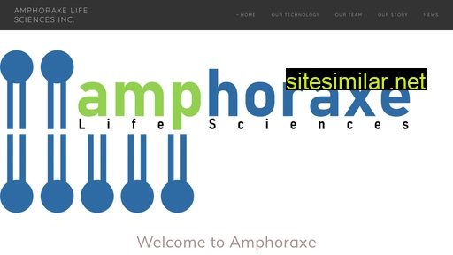 amphoraxe.ca alternative sites