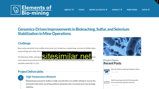 biomining.ca alternative sites