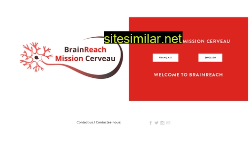 brainreach.ca alternative sites
