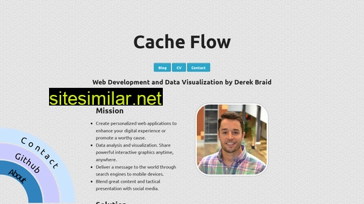 cacheflow.ca alternative sites