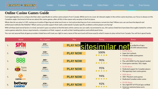 casinogamesguide.ca alternative sites