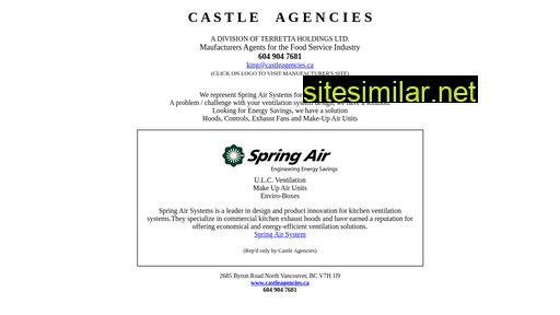 castleagencies.ca alternative sites