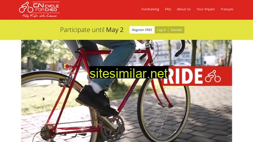 Cncycle similar sites