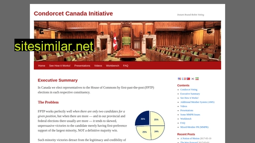 condorcet.ca alternative sites