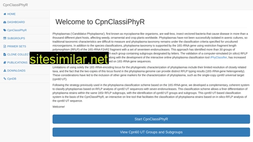cpnclassiphyr.ca alternative sites