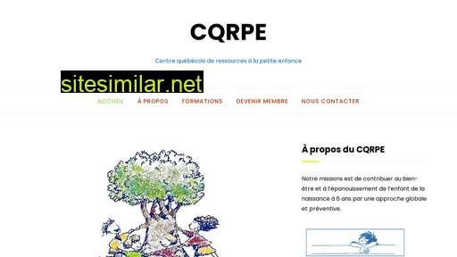 Cqrpe similar sites